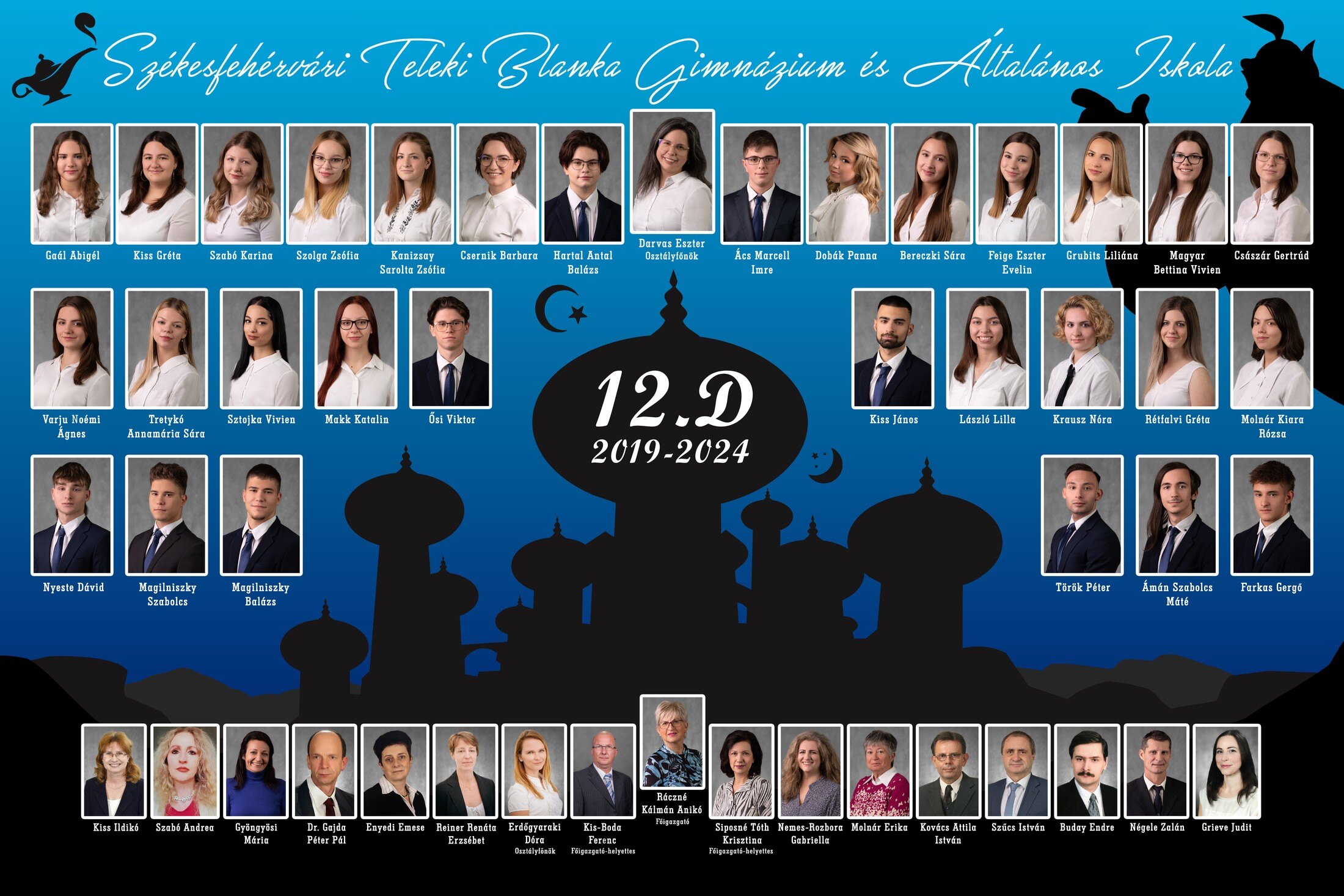 Teleki Blanka Gimnázium 12.D tabló